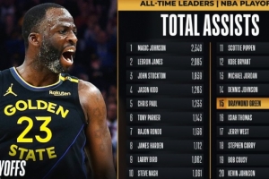 里程碑！追梦季后赛助攻总数超越微笑刺客 上升至NBA历史第15位