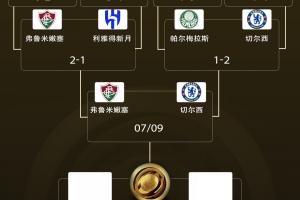 ⚔️世俱杯半决赛对阵：皇马巴黎焦点对决，切尔西战弗鲁米嫩塞