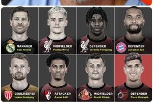 滕式药厂就位？勒沃库森今夏已17人离队，转入18人平均年龄仅22岁